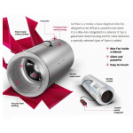 Can-Fan Iso Max Silenced Inline Fans - Image 12