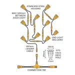 Holman 18mm Warm White Deck Lights for outdoor use