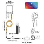 Holman 1m 4-Pin Extension Cable for extending RGB garden lights