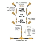 Holman 45mm Warm White Deck Lights for outdoor decks and patios