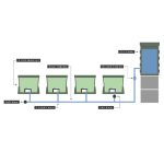 AutoPot® Hydropak 8 Kit with 8 pots, 100L reservoir, and Smart Valve for hydroponic and soil-based growing setups