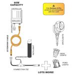 Holman 1m 2-Pin Extension Cable with IP67 waterproofing for outdoor lighting setups.