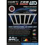 Hortivision 720W Specialist Slim Line LED (3)