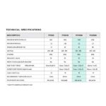pondmax pond pump pv1600 flow rate
