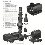 pondmax ev1900 part2