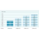 pondmax ev1910 dc flow