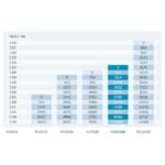 pondmax pu10500 pump flow