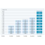 pondmax pu12500 pump flow