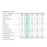 pondmax pond pump pu5500 flow rate