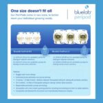 bluelab peripod M3 for pro controller