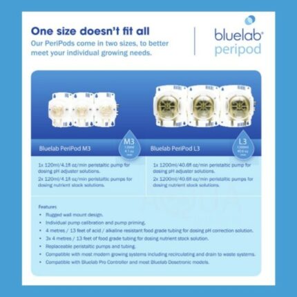 bluelab peripod M3 for pro controller