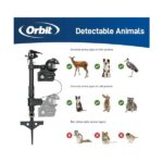 orbit yard enforcer motion activated sprinkler 4