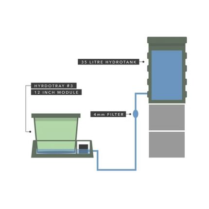 Autopot Black Hydrotray 4 Pot Kit 1