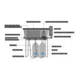 autopot smart pump set 1