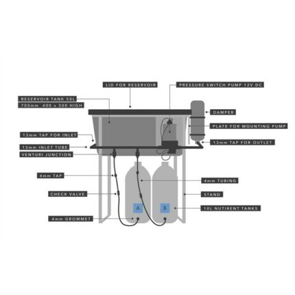 autopot smart pump set 1