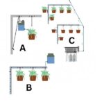 autopot square hanging basket 7