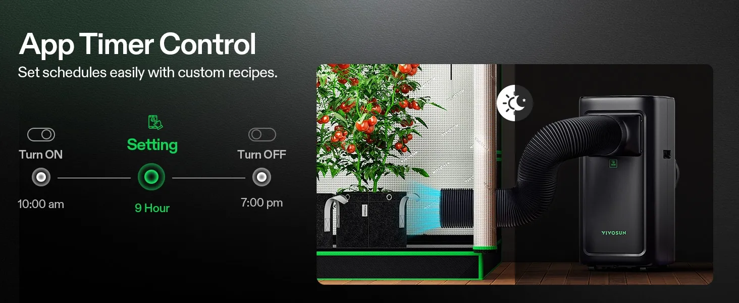 Aerolush CO8 Air Conditioner banner