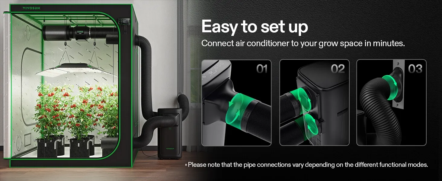 Aerolush CO8 Air Conditioner banner 2