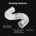 Vivosun Aerozesh S4 Fan Carbon Filter Ducting E12 Controller Kit 3