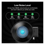 Vivosun Aerozesh S4 Inline Fan 4" with E42A Temp and Humidity Wifi Controller 3