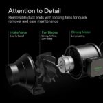Vivosun Aerozesh S6 Fan Carbon Filter Ducting E12 Controller Kit 2