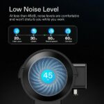 Vivosun Aerozesh S6 Fan Carbon Filter Ducting E12 Controller Kit 5