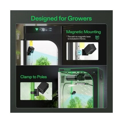 Vivosun Grow Camera 1