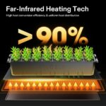 Vivosun Seedling Heat Mat 5