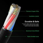 Vivosun USB-C Splitter for GrowHub Controller -1 Male to 2 Female 4