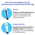 Bluelab pH & Conductivity Starter Pack 1