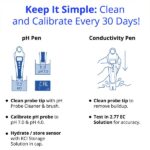 Bluelab pH & Conductivity Starter Pack 5