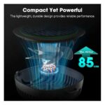 Vivosun Aerowave D4 4" Clip Fan 6