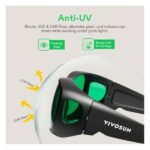 Vivosun LED Grow Room Glasses 3