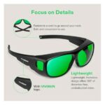 Vivosun LED Grow Room Glasses 4