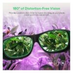 Vivosun LED Grow Room Glasses 5